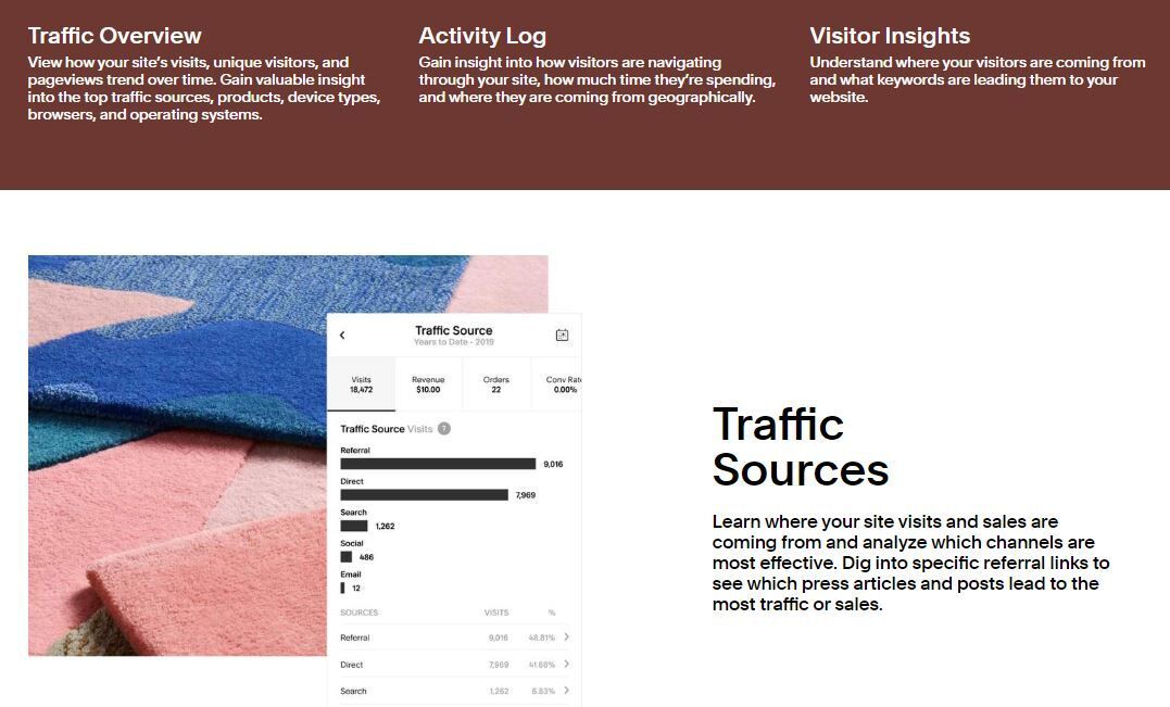 Image of Squarespace template offerings, with categories including popular designs, online stores, and blogs & podcasts
