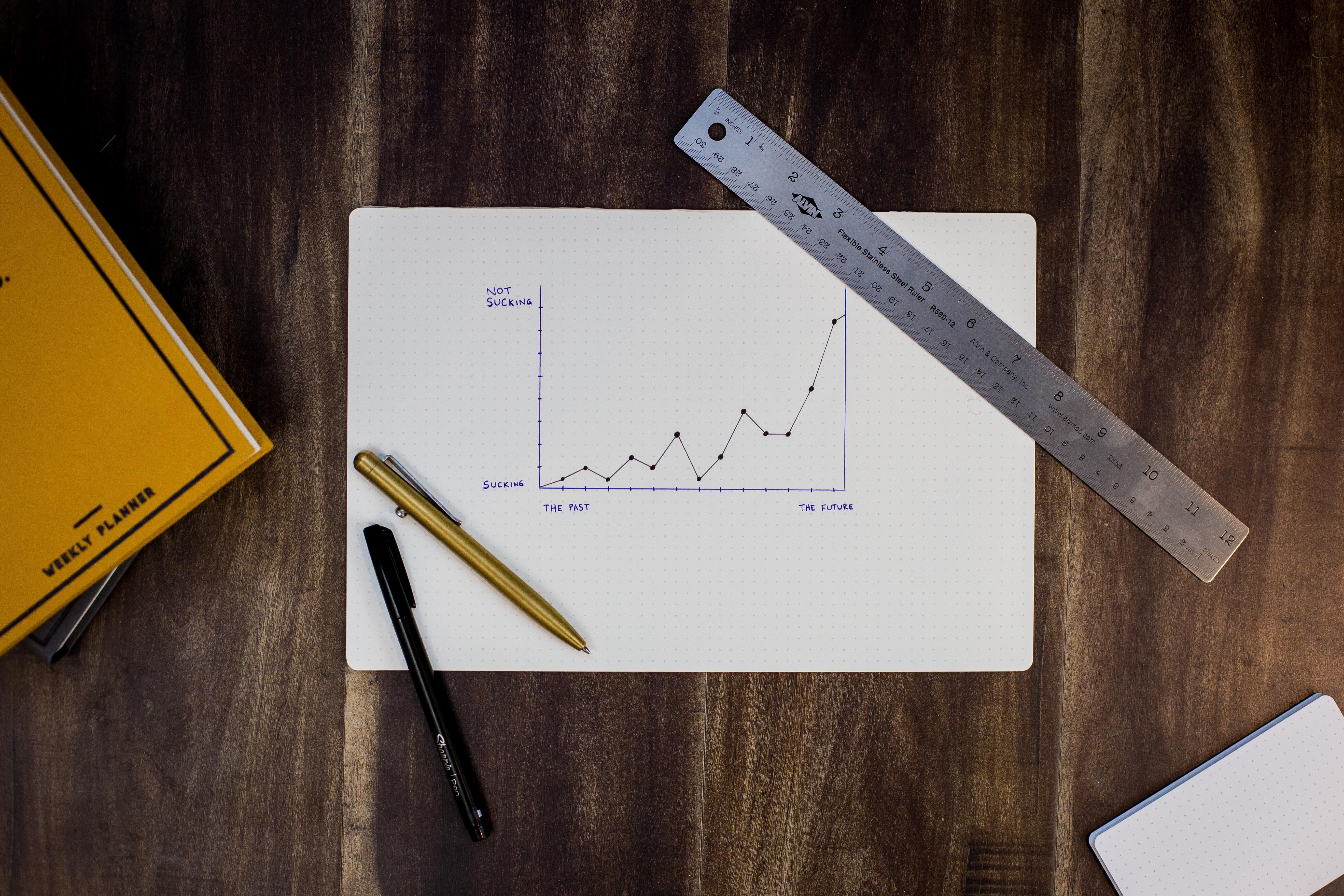 Pen & ruler with a graph showing growth