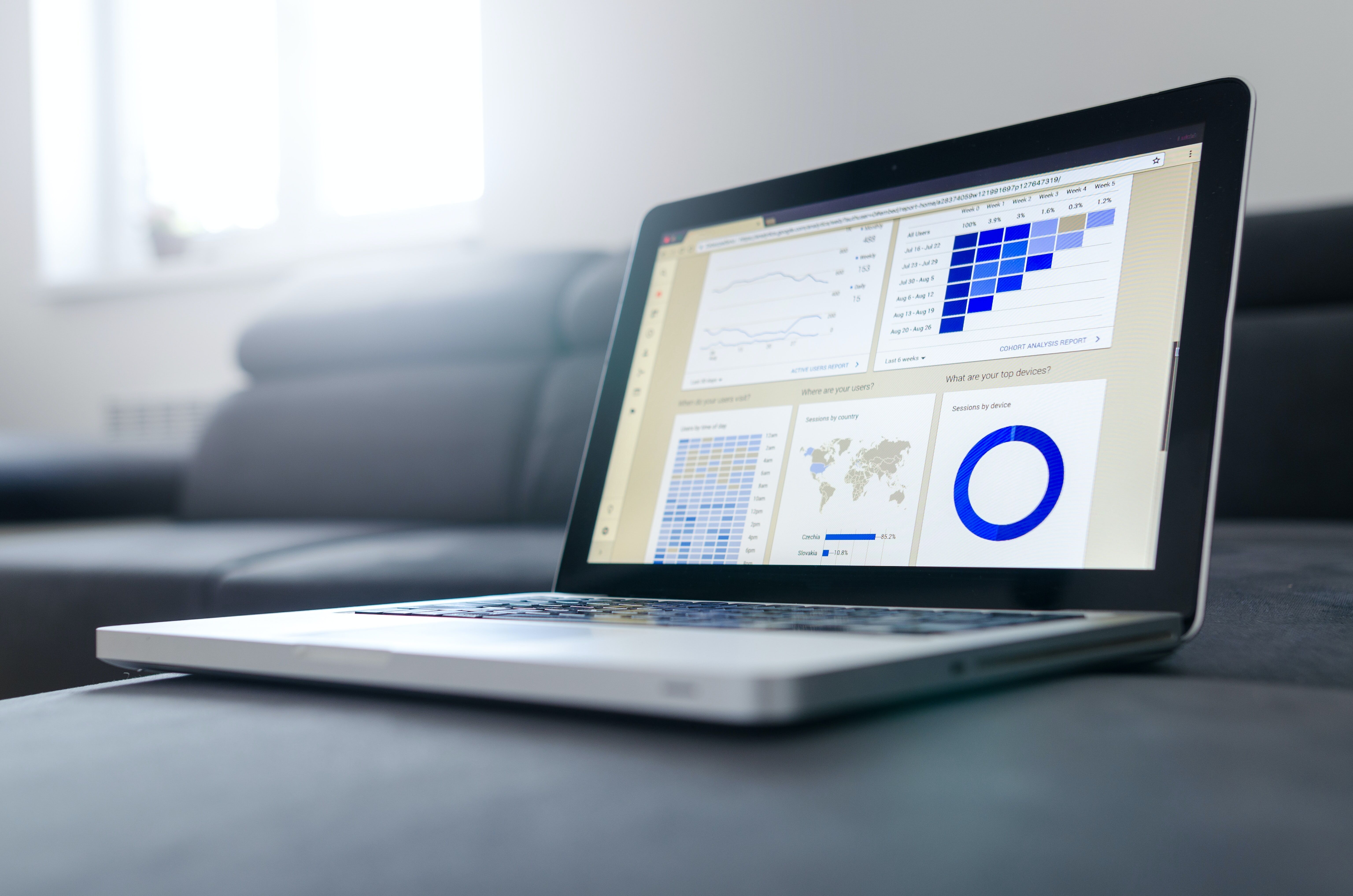 laptop showing data and graphs