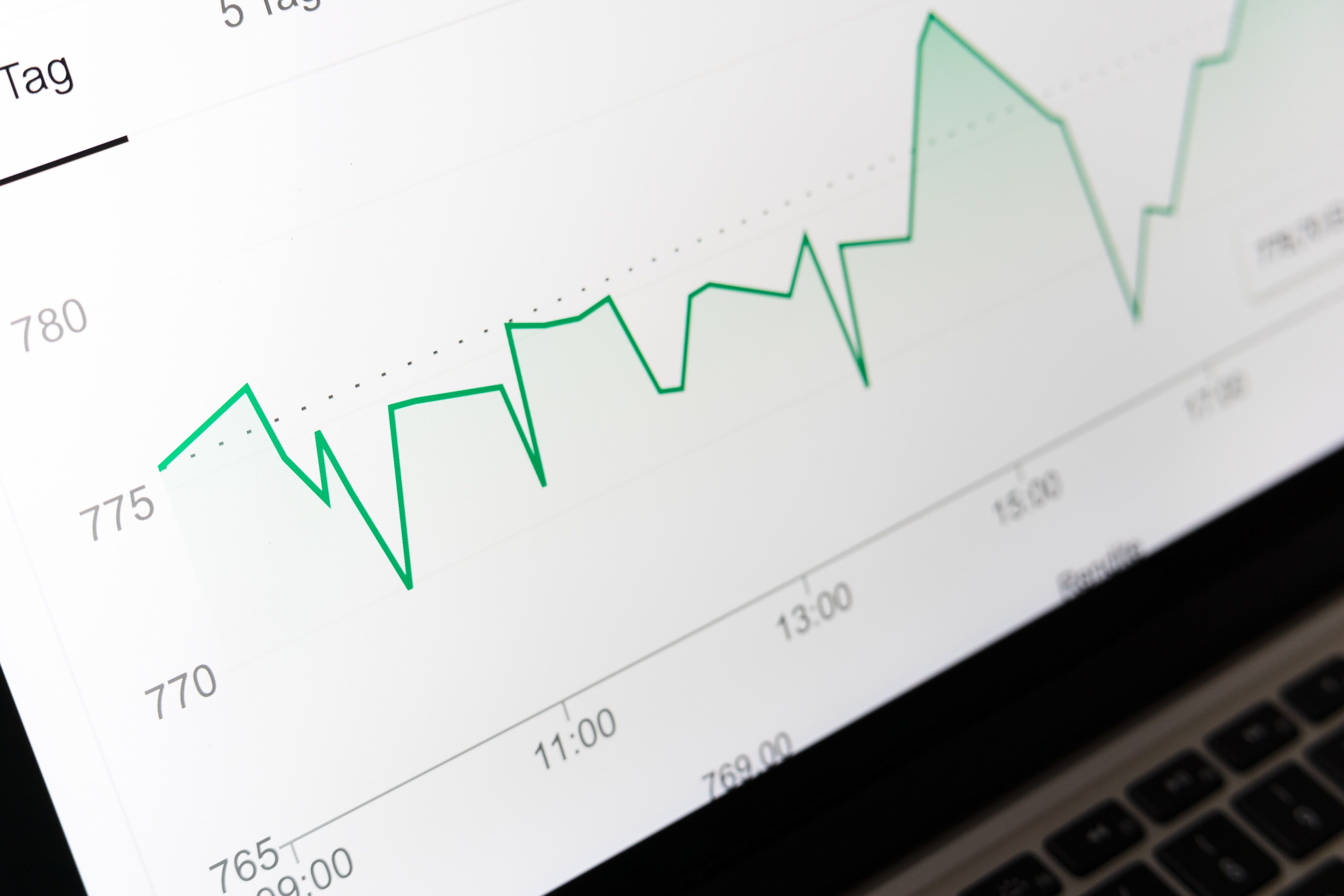 Image of data graph on a computer screen