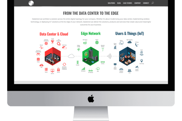 Datatrend Desktop