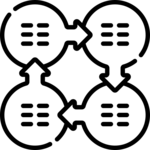 closed loop analytics